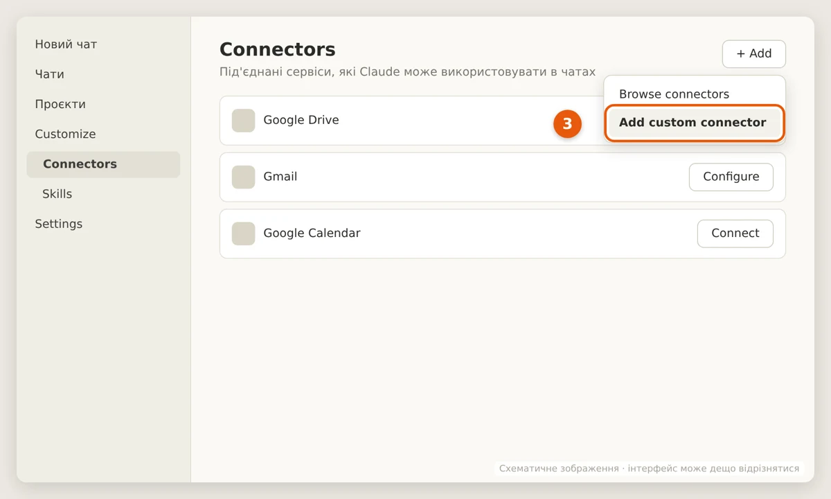The Add custom connector menu item — diagram; appearance may differ