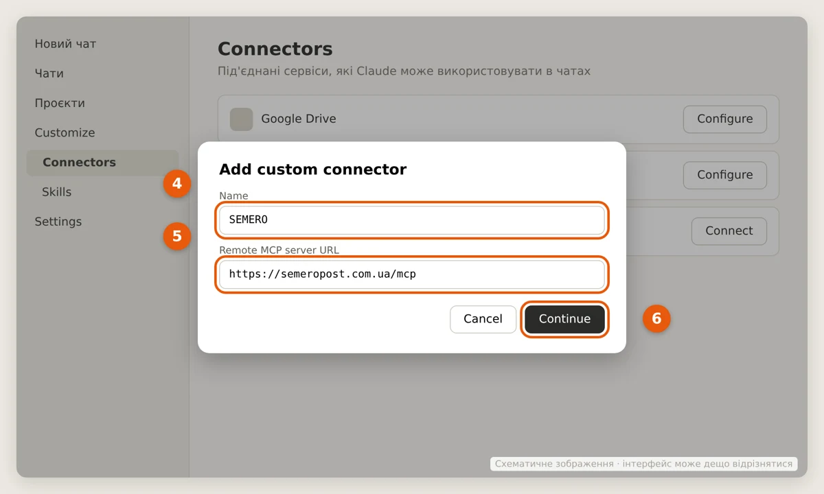 SEMERO name, MCP server URL and Continue — diagram; appearance may differ
